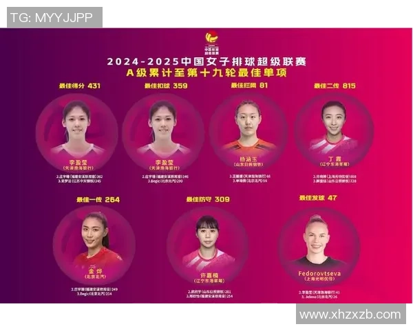 深圳排球队在全国排球比赛经验排行榜中荣登第十名展现出色实力与潜力