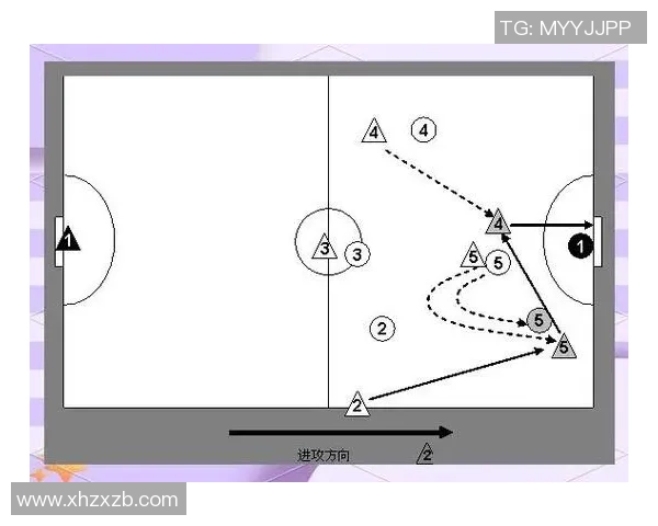 西安足球队进攻战术解析与球员配合深度分析